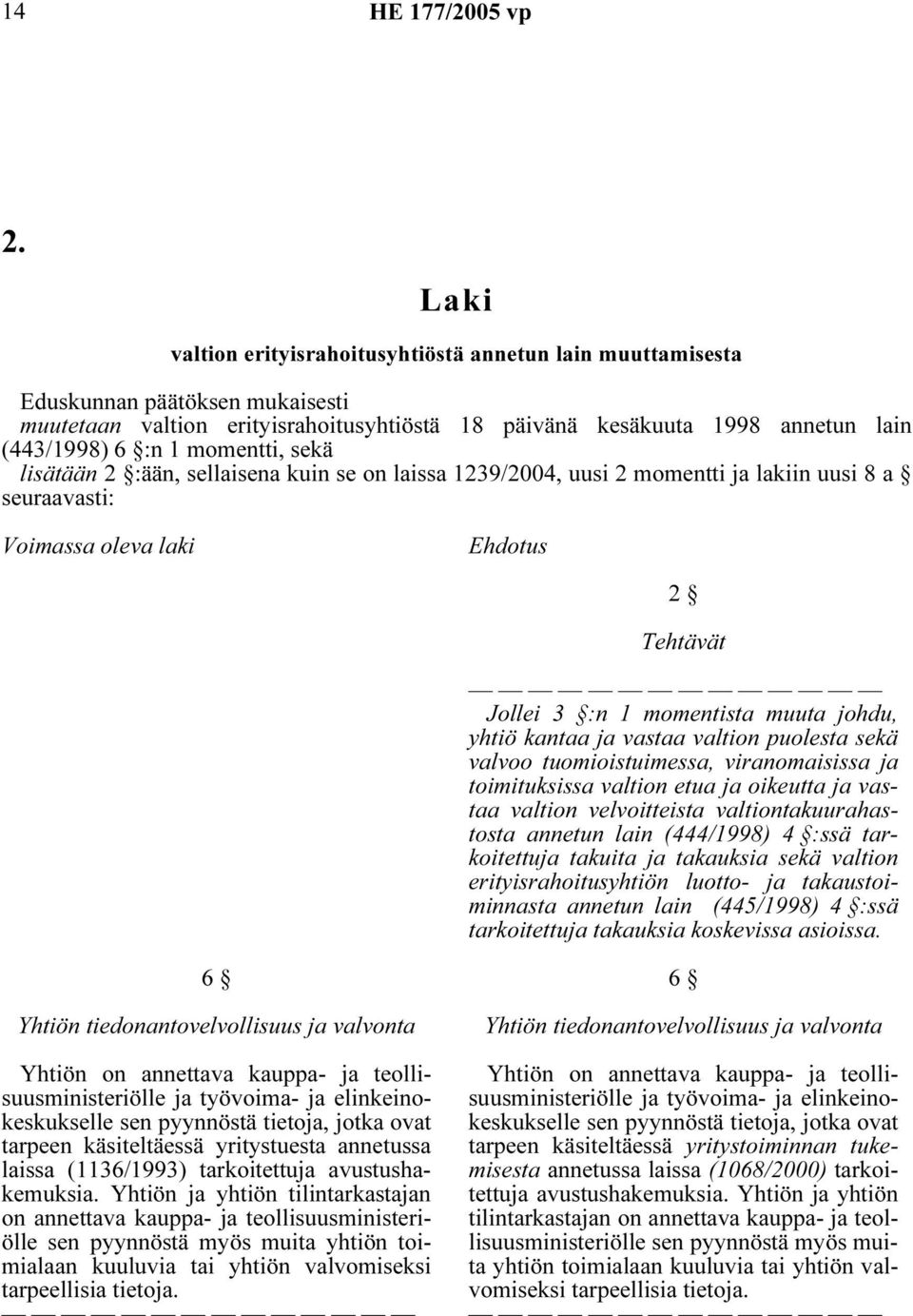 momentti, sekä lisätään 2 :ään, sellaisena kuin se on laissa 1239/2004, uusi 2 momentti ja lakiin uusi 8 a seuraavasti: Voimassa oleva laki Ehdotus 2 Tehtävät Jollei 3 :n 1 momentista muuta johdu,