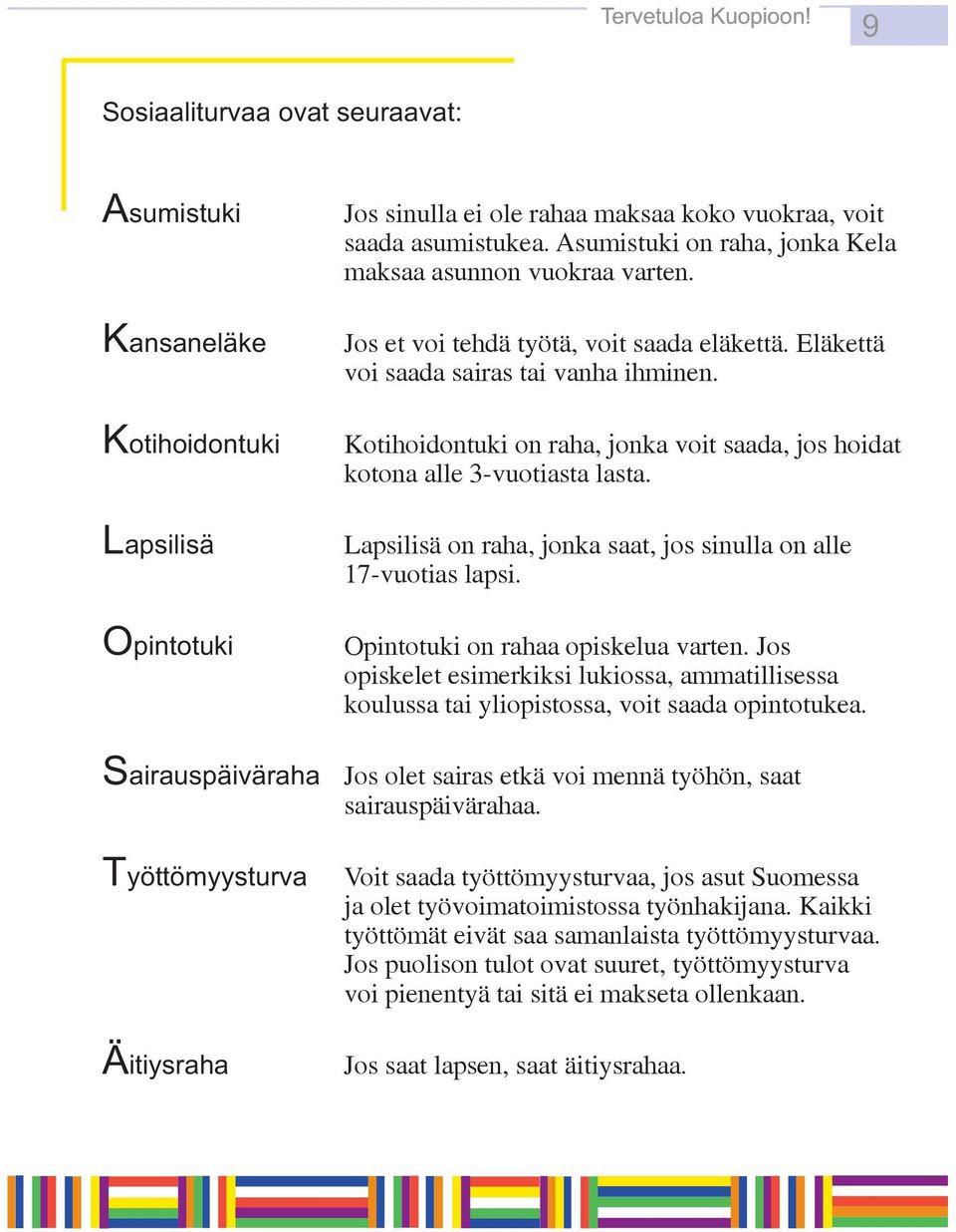 Kotihoidontuki on raha, jonka voit saada, jos hoidat kotona alle 3-vuotiasta lasta. Lapsilisä on raha, jonka saat, jos sinulla on alle 7-vuotias lapsi. Opintotuki on rahaa opiskelua varten.
