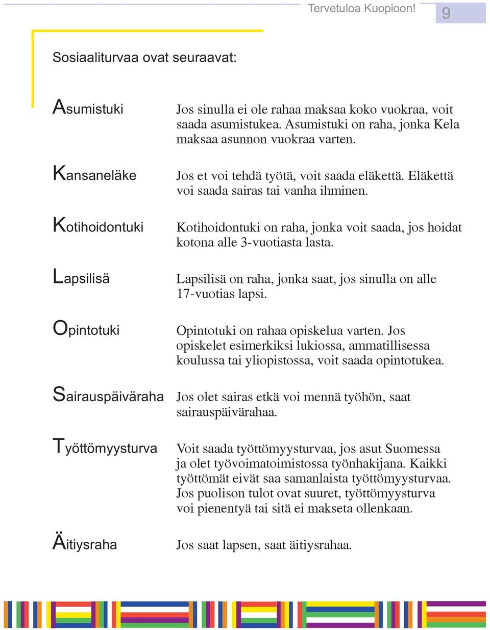 Kotihoidontuki on raha, jonka voit saada, jos hoidat kotona alle 3-vuotiasta lasta. Lapsilisä on raha, jonka saat, jos sinulla on alle 7-vuotias lapsi. Opintotuki on rahaa opiskelua varten.