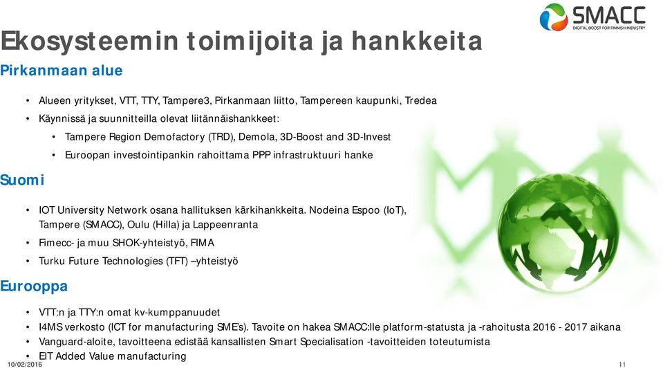 Nodeina Espoo (IoT), Tampere (SMACC), Oulu (Hilla) ja Lappeenranta Fimecc- ja muu SHOK-yhteistyö, FIMA Turku Future Technologies (TFT) yhteistyö Eurooppa VTT:n ja TTY:n omat kv-kumppanuudet I4MS