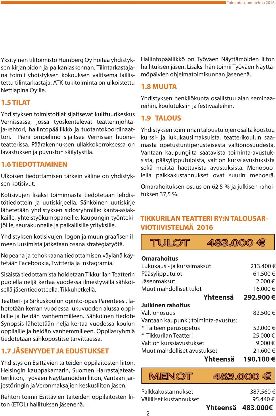 5 TILAT Yhdistyksen toimistotilat sijaitsevat kulttuurikeskus Vernissassa, jossa työskentelevät teatterinjohtaja-rehtori, hallintopäällikkö ja tuotantokoordinaattori.
