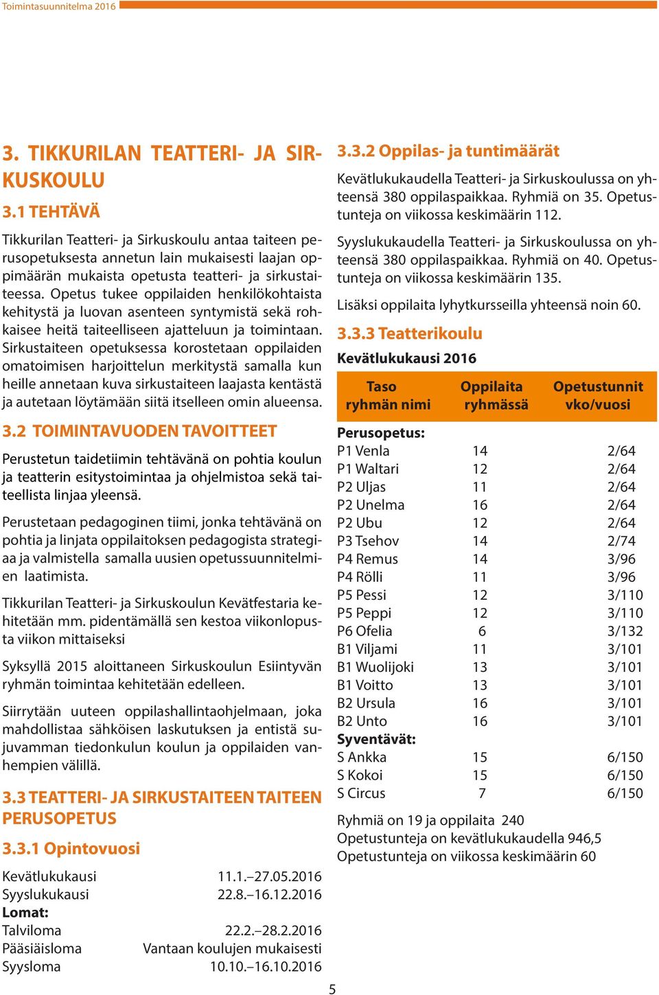Opetus tukee oppilaiden henkilökohtaista kehitystä ja luovan asenteen syntymistä sekä rohkaisee heitä taiteelliseen ajatteluun ja toimintaan.
