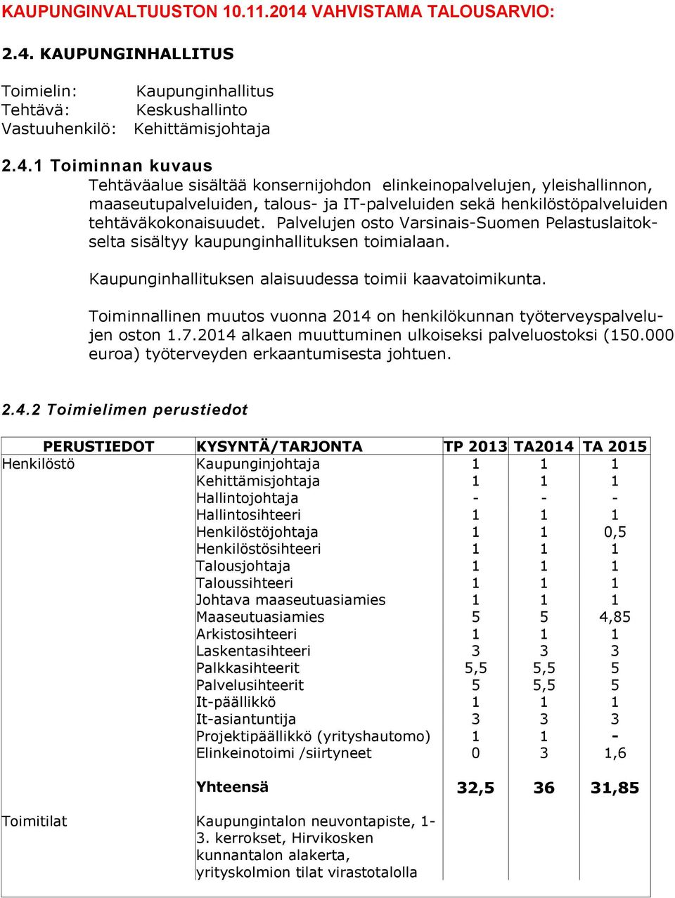 KAUPUNGINHALLITUS Toimielin: Kaupunginhallitus Tehtävä: Keskushallinto Vastuuhenkilö: Kehittämisjohtaja 2.4.