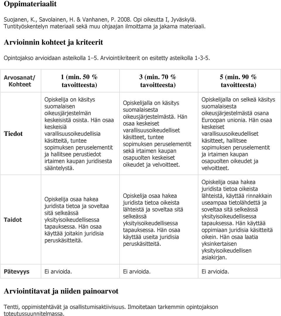 90 % Tiedot Opiskelija on käsitys suomalaisen oikeusjärjestelmän keskeisistä osista.