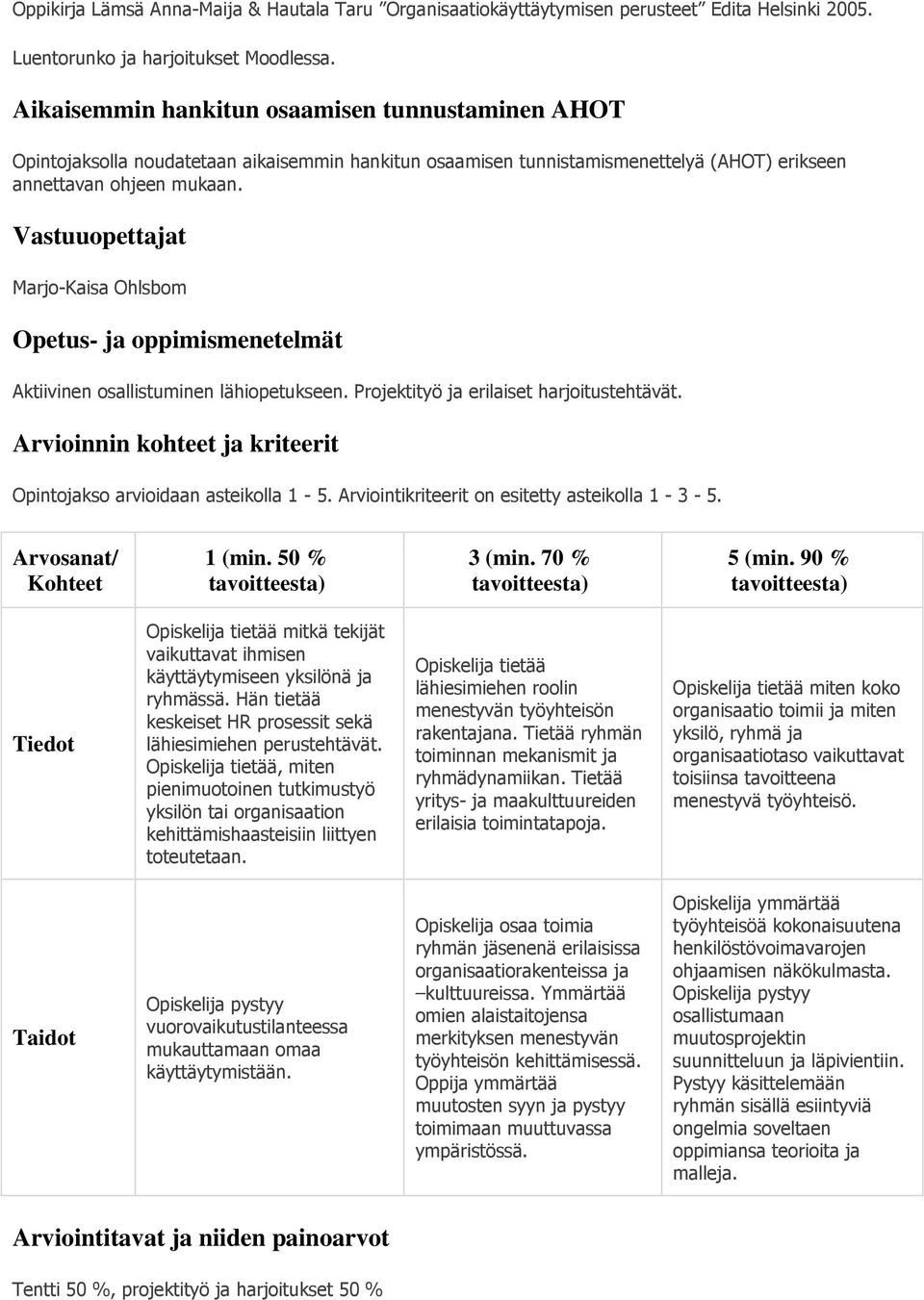 Vastuuopettajat Marjo-Kaisa Ohlsbom Opetus- ja oppimismenetelmät Aktiivinen osallistuminen lähiopetukseen. Projektityö ja erilaiset harjoitustehtävät.