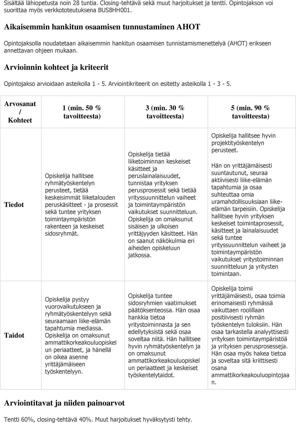 Arvioinnin kohteet ja kriteerit Opintojakso arvioidaan asteikolla 1-5. Arviointikriteerit on esitetty asteikolla 1-3 - 5. Arvosanat / Kohteet 1 (min. 50 % 3 (min. 30 % 5 (min.