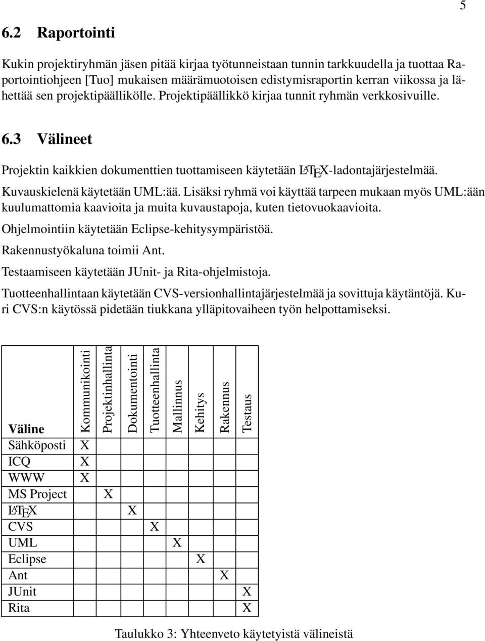 Kuvauskielenä käytetään UML:ää. Lisäksi ryhmä voi käyttää tarpeen mukaan myös UML:ään kuulumattomia kaavioita ja muita kuvaustapoja, kuten tietovuokaavioita.