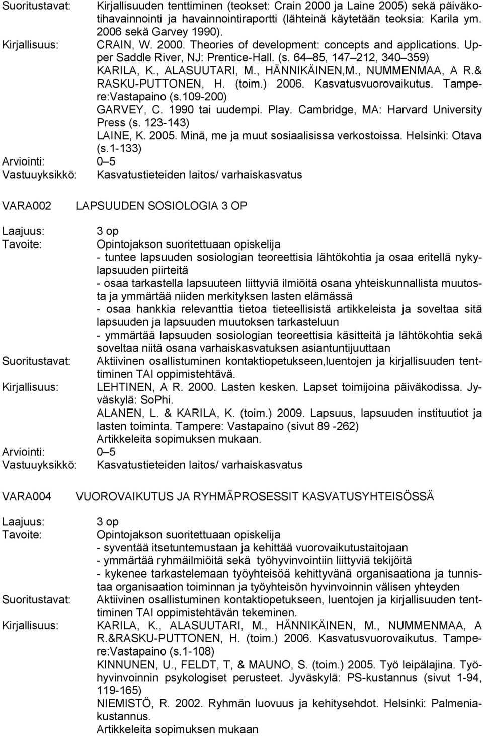 & RASKU-PUTTONEN, H. (toim.) 2006. Kasvatusvuorovaikutus. Tampere:Vastapaino (s.109-200) GARVEY, C. 1990 tai uudempi. Play. Cambridge, MA: Harvard University Press (s. 123-143) LAINE, K. 2005.