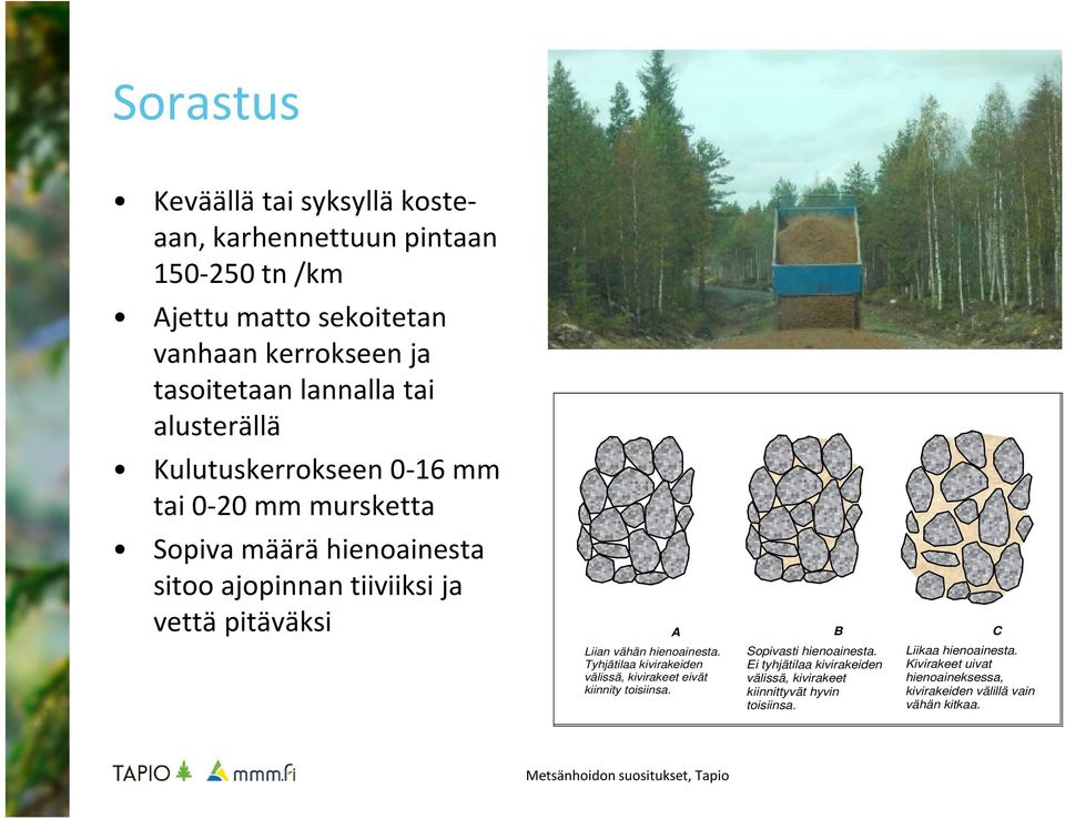 tasoitetaan lannalla tai alusterällä Kulutuskerrokseen 0-16 mm tai