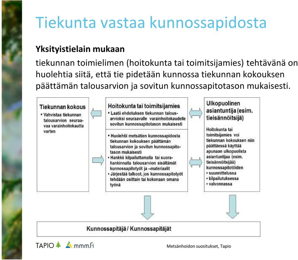 tehtävänä on huolehtia siitä, että tie pidetään kunnossa