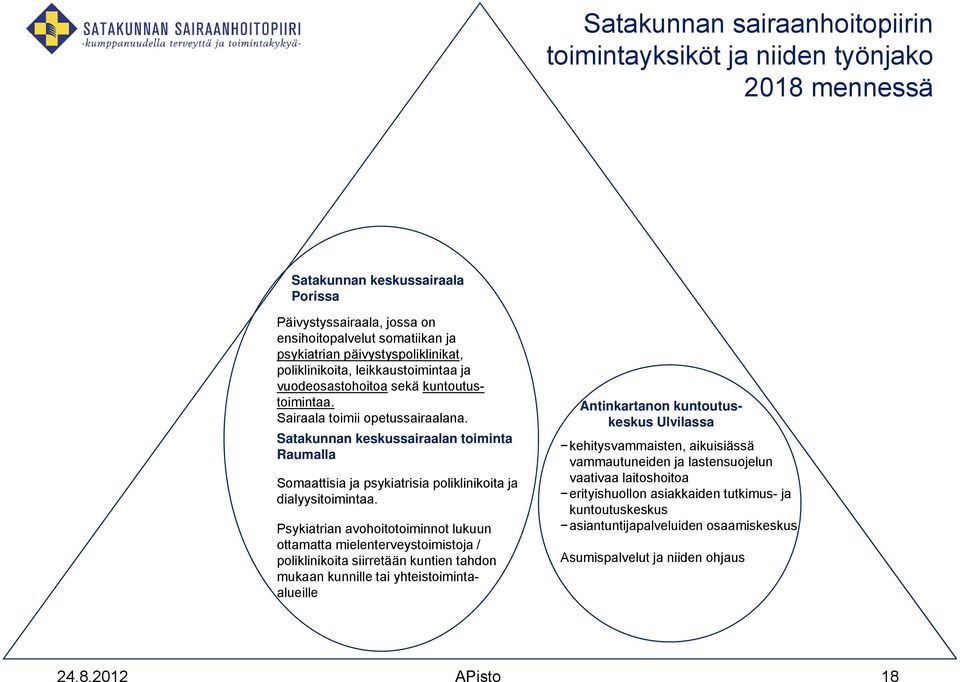 Satakunnan keskussairaalan toiminta Raumalla Somaattisia ja psykiatrisia poliklinikoita ja dialyysitoimintaa.