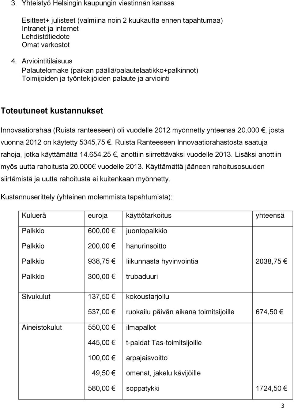 2012 myönnetty yhteensä 20.000, josta vuonna 2012 on käytetty 5345,75. Ruista Ranteeseen Innovaatiorahastosta saatuja rahoja, jotka käyttämättä 14.654,25, anottiin siirrettäväksi vuodelle 2013.