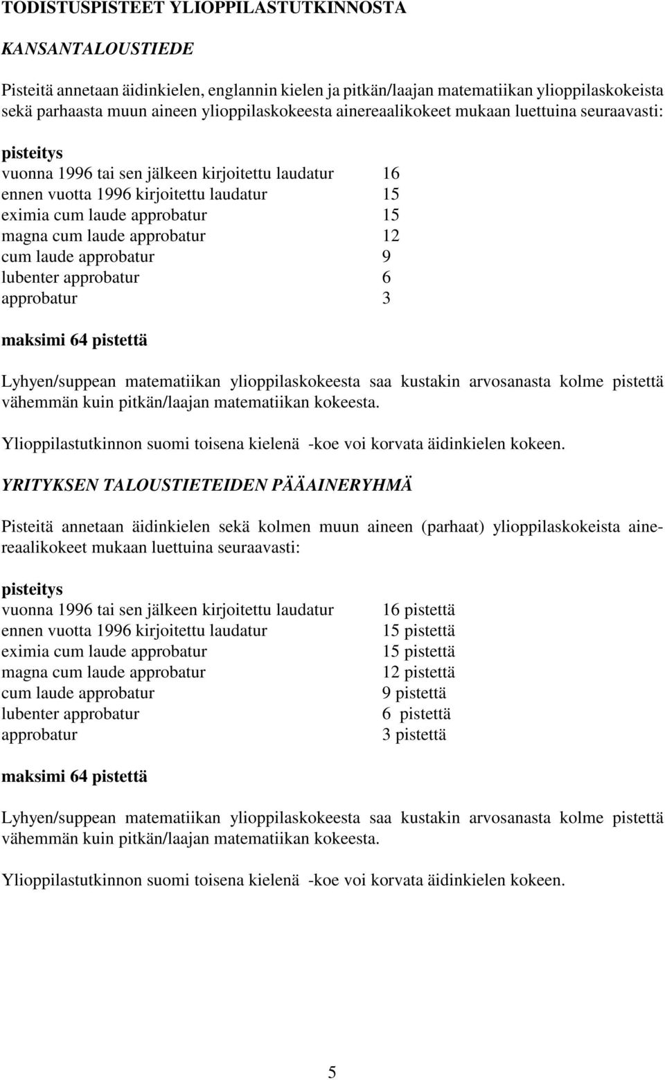 approbatur 12 cum laude approbatur 9 lubenter approbatur 6 approbatur 3 maksimi 64 pistettä Lyhyen/suppean matematiikan ylioppilaskokeesta saa kustakin arvosanasta kolme pistettä vähemmän kuin