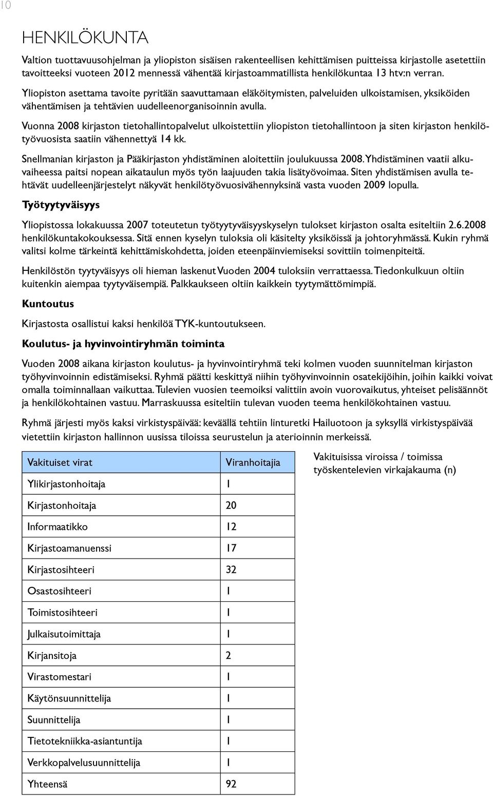 Vuonna 2008 kirjaston tietohallintopalvelut ulkoistettiin yliopiston tietohallintoon ja siten kirjaston henkilötyövuosista saatiin vähennettyä 14 kk.