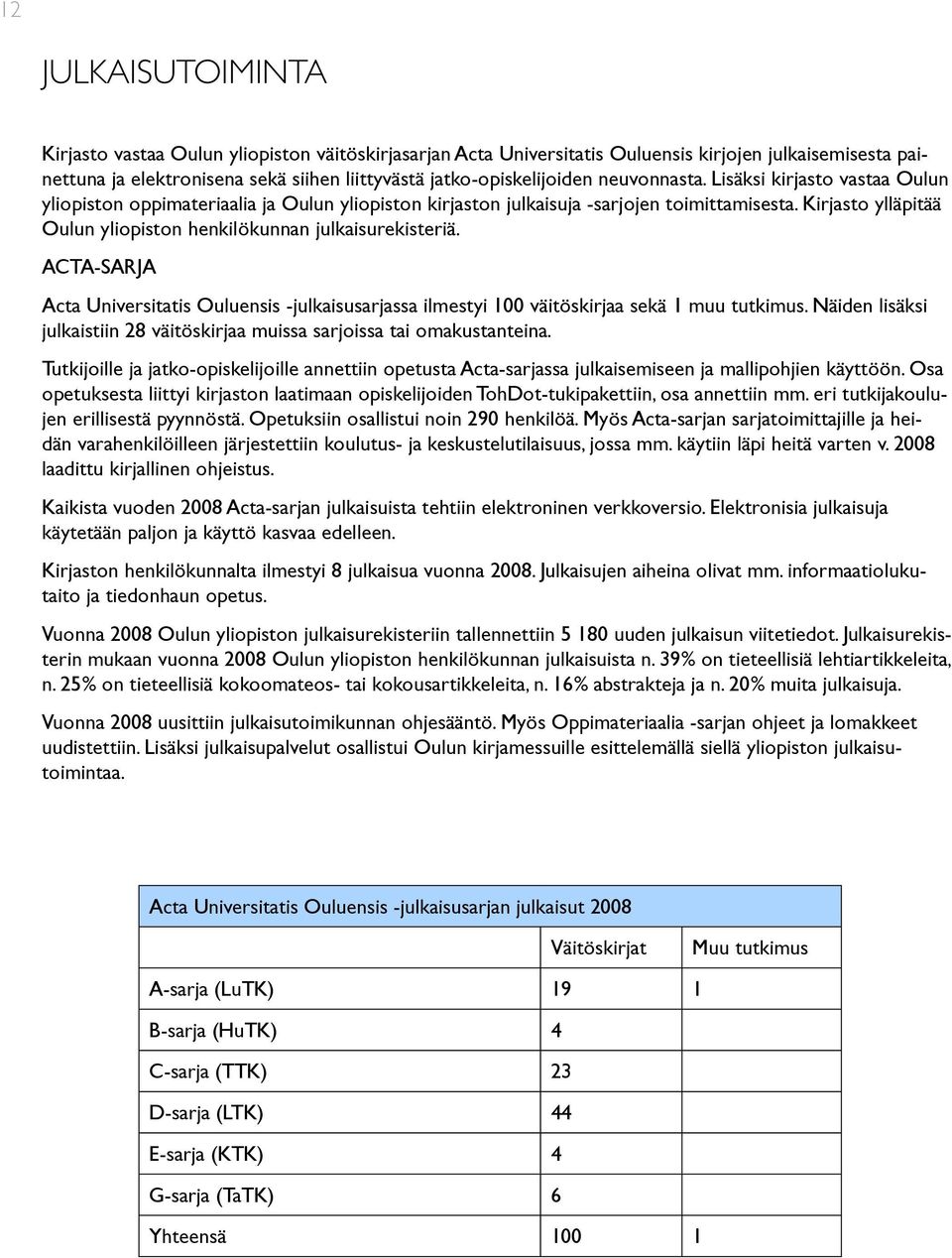 Kirjasto ylläpitää Oulun yliopiston henkilökunnan julkaisurekisteriä. ACTA-SARJA Acta Universitatis Ouluensis -julkaisusarjassa ilmestyi 100 väitöskirjaa sekä 1 muu tutkimus.