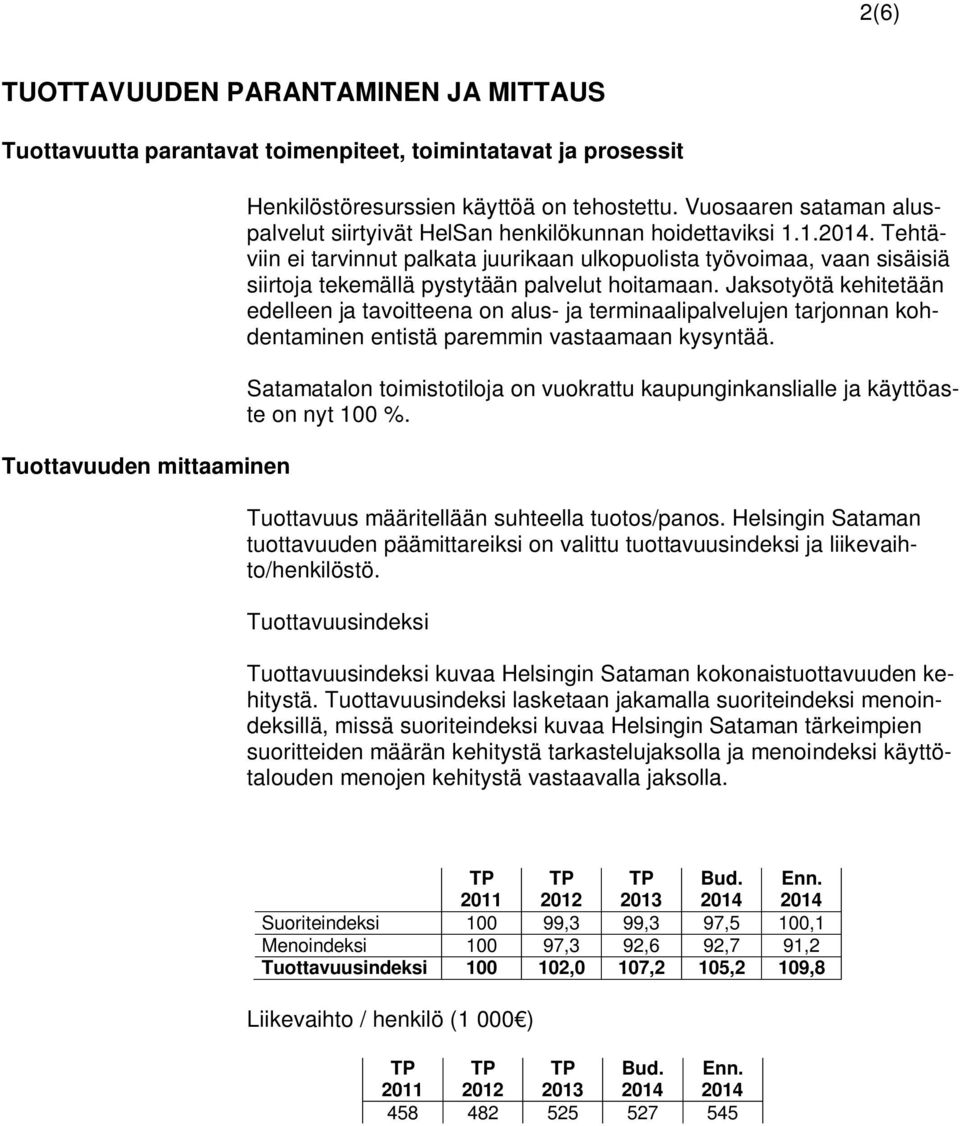 Tehtäviin ei tarvinnut palkata juurikaan ulkopuolista työvoimaa, vaan sisäisiä siirtoja tekemällä pystytään palvelut hoitamaan.