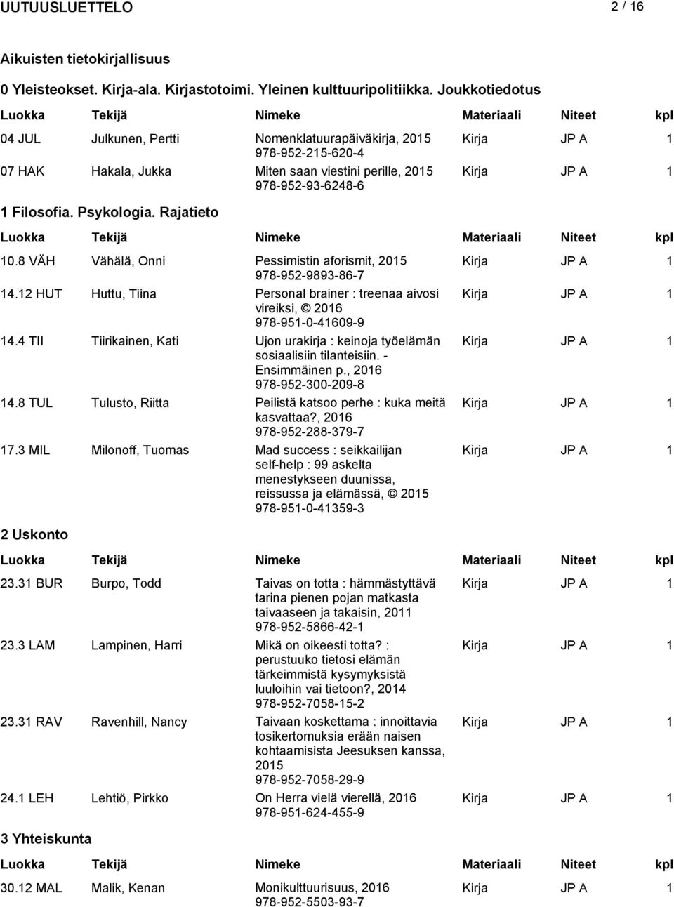 8 VÄH Vähälä, Onni Pessimistin aforismit, 2015 978-952-9893-86-7 14.12 HUT Huttu, Tiina Personal brainer : treenaa aivosi vireiksi, 978-951-0-41609-9 14.