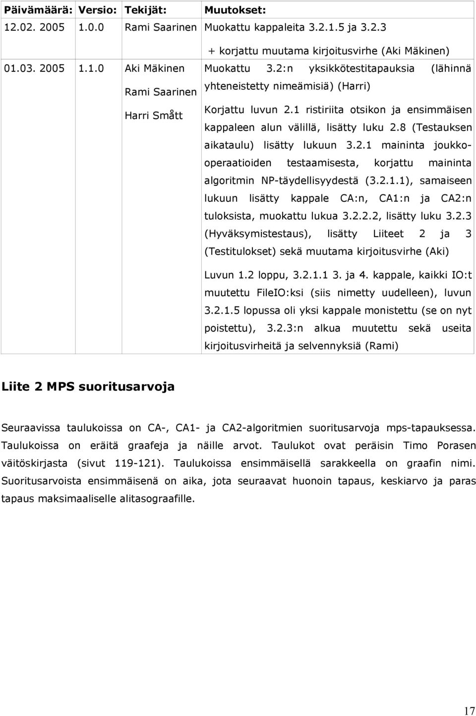 8 (Testauksen aikataulu) lisätty lukuun 3.2.1 maininta joukkooperaatioiden testaamisesta, korjattu maininta algoritmin NP-täydellisyydestä (3.2.1.1), samaiseen lukuun lisätty kappale CA:n, CA1:n ja CA2:n tuloksista, muokattu lukua 3.