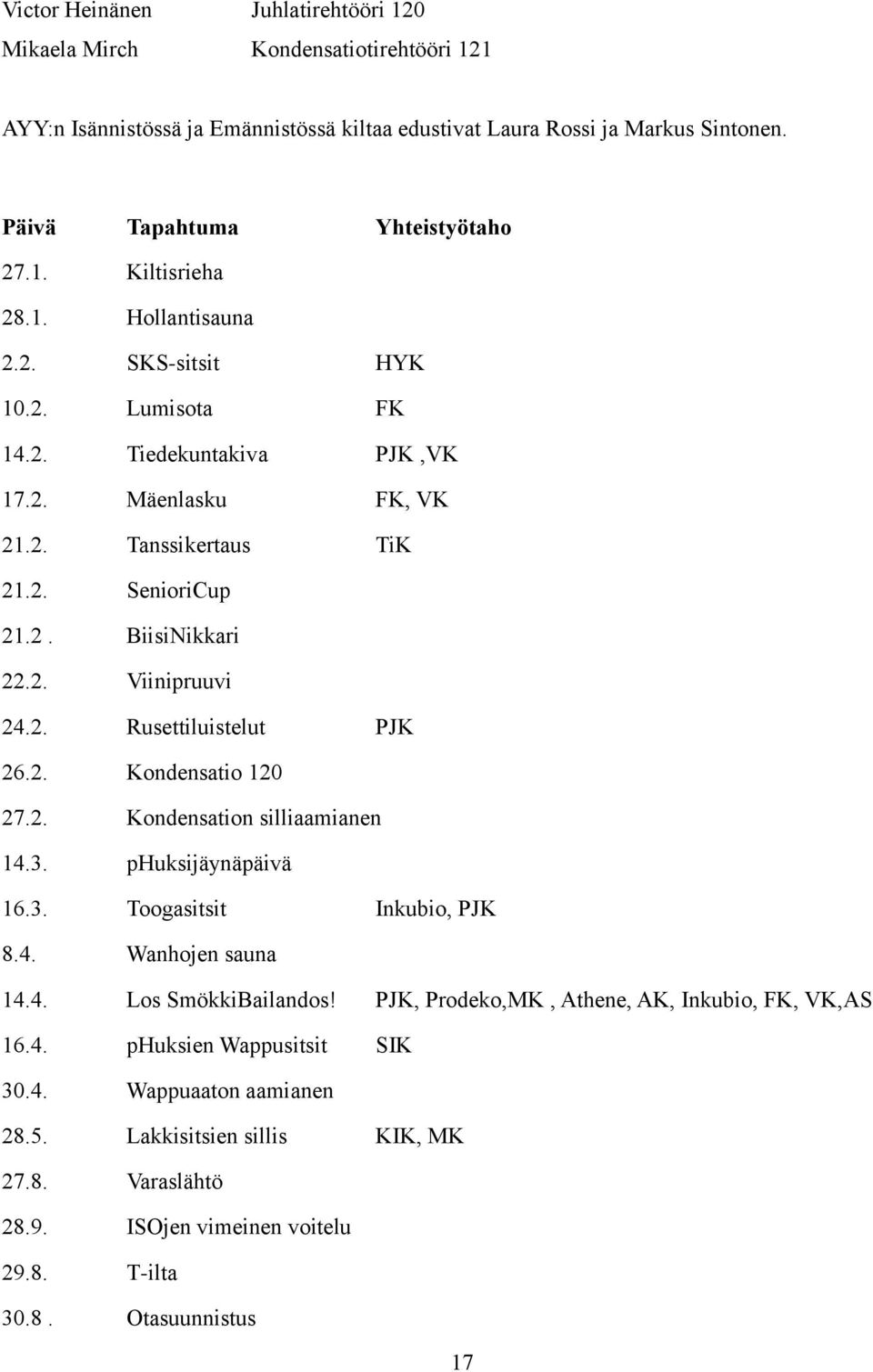 2. Kondensatio 120 27.2. Kondensation silliaamianen 14.3. phuksijäynäpäivä 16.3. Toogasitsit Inkubio, PJK 8.4. Wanhojen sauna 14.4. Los SmökkiBailandos!