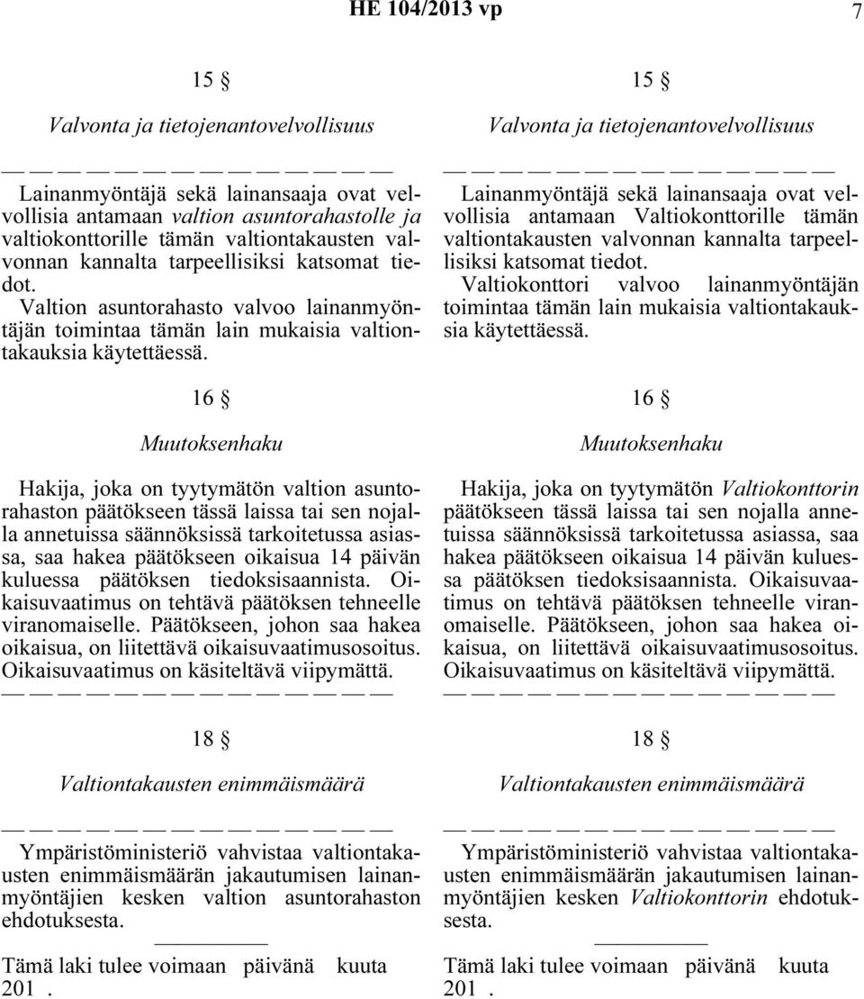 Valtion asuntorahasto valvoo lainanmyöntäjän toimintaa tämän lain mukaisia valtiontakauksia 16 Muutoksenhaku Hakija, joka on tyytymätön valtion asuntorahaston päätökseen tässä laissa tai sen nojalla