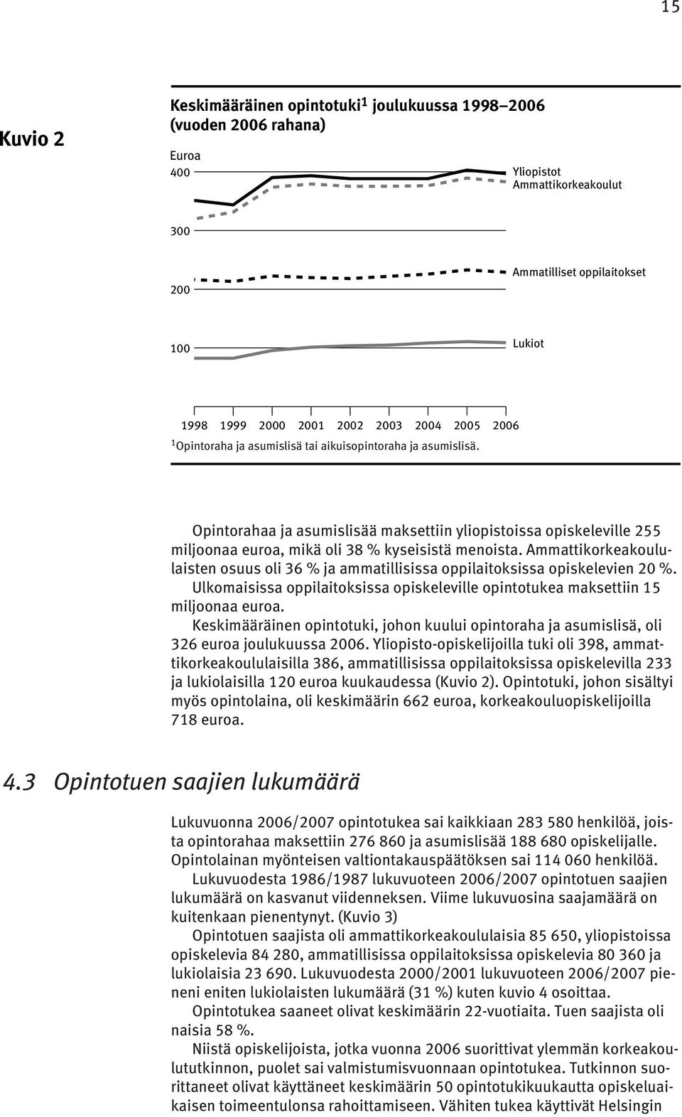 Ammattikorkeakoululaisten osuus oli 36 % ja ammatillisissa oppilaitoksissa opiskelevien 20 %. Ulkomaisissa oppilaitoksissa opiskeleville opintotukea maksettiin 15 miljoonaa euroa.