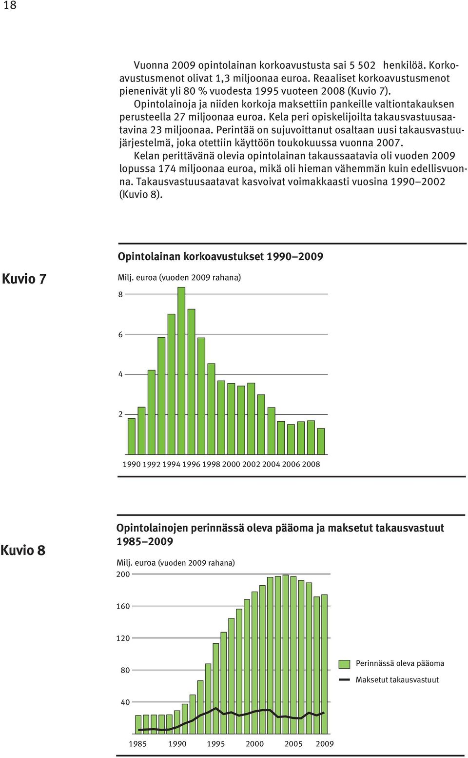 Perintää on sujuvoittanut osaltaan uusi takausvastuujärjestelmä, joka otettiin käyttöön toukokuussa vuonna 2007.