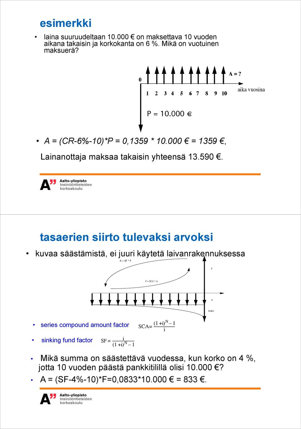 tasaerien siirto tulevaksi arvoksi kuvaa säästämistä, ei juuri käytetä laivanrakennuksessa A = SF * F F F = SCA * A A korko series compound