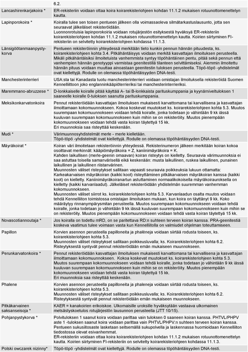 Luonnonrotuisia lapinporokoiria voidaan rotujärjestön esityksestä hyväksyä ER-rekisteriin koirarekisteriohjeen kohdan 11.1.2 mukaisen rotuunottomenettelyn kautta.