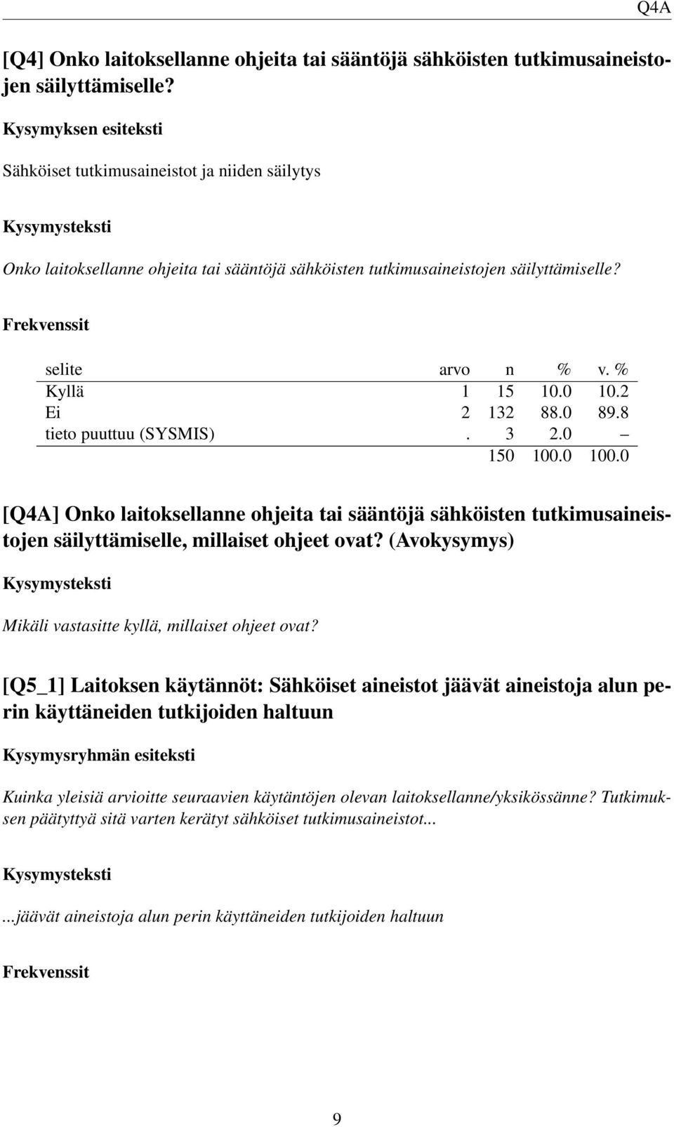 8 tieto puuttuu (SYSMIS). 3 2.0 [Q4A] Onko laitoksellanne ohjeita tai sääntöjä sähköisten tutkimusaineistojen säilyttämiselle, millaiset ohjeet ovat?