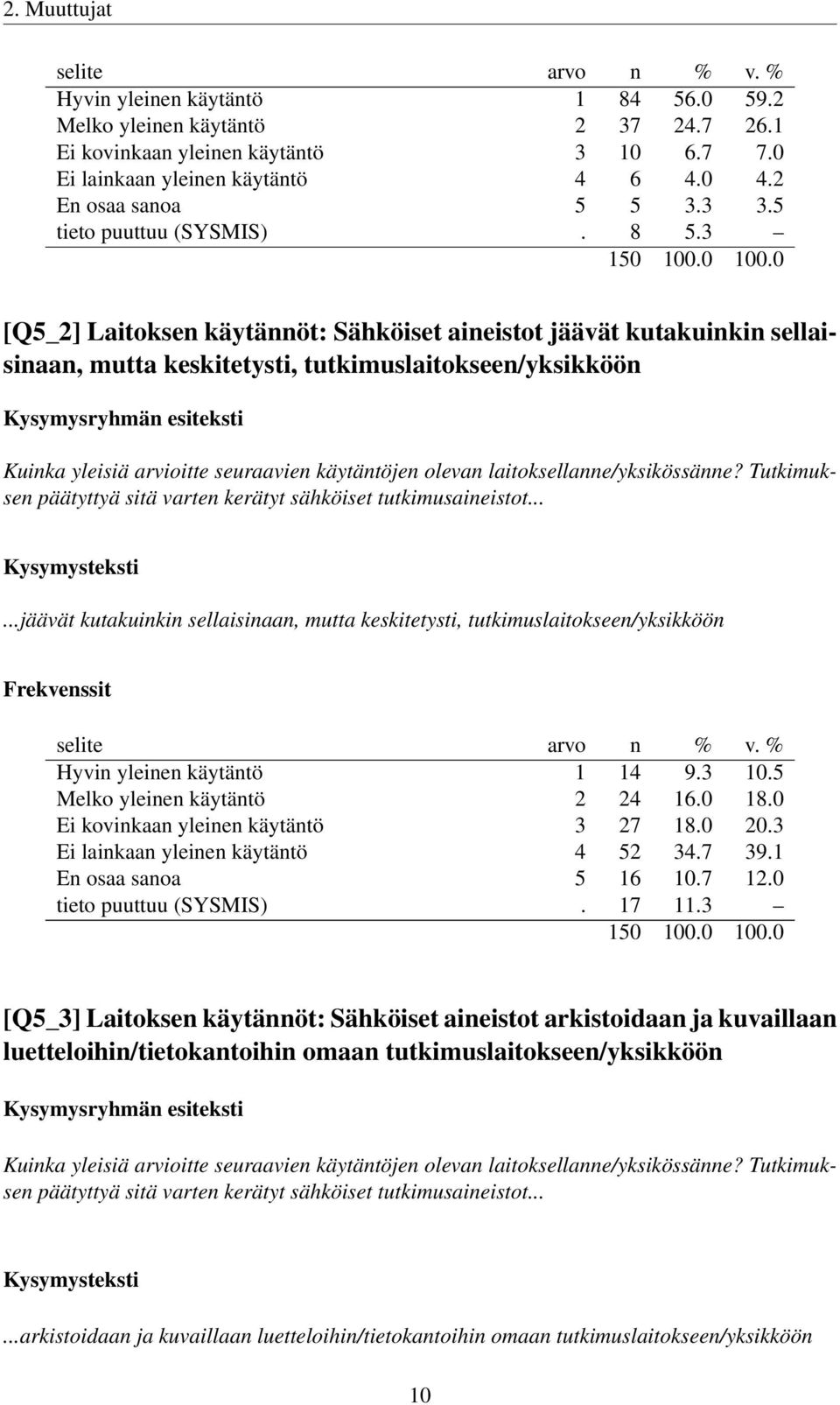 3 [Q5_2] Laitoksen käytännöt: Sähköiset aineistot jäävät kutakuinkin sellaisinaan, mutta keskitetysti, tutkimuslaitokseen/yksikköön Kuinka yleisiä arvioitte seuraavien käytäntöjen olevan