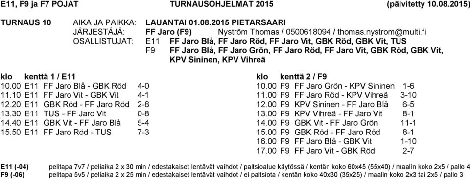 00 E11 FF Jaro Blå - GBK Röd 4-0 11.10 E11 FF Jaro Vit - GBK Vit 4-1 12.20 E11 GBK Röd - FF Jaro Röd 2-8 13.30 E11 TUS - FF Jaro Vit 0-8 14.40 E11 GBK Vit - FF Jaro Blå 5-4 15.