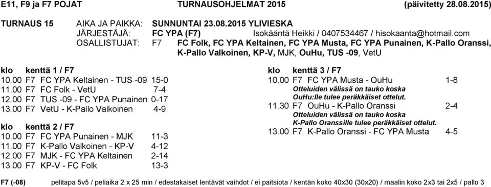 00 F7 FC YPA Keltainen - TUS -09 15-0 11.00 F7 FC Folk - VetU 7-4 12.00 F7 TUS -09 - FC YPA Punainen 0-17 13.00 F7 VetU - K-Pallo Valkoinen 4-9 klo kenttä 2 / F7 10.