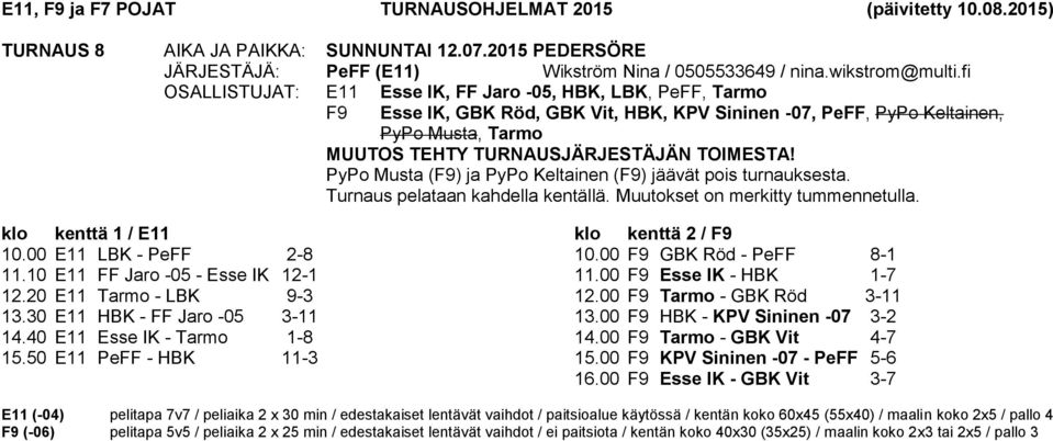 PyPo Musta (F9) ja PyPo Keltainen (F9) jäävät pois turnauksesta. Turnaus pelataan kahdella kentällä. Muutokset on merkitty tummennetulla. 10.00 E11 LBK - PeFF 2-8 11.