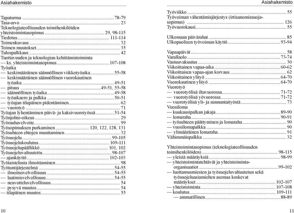 ..49-51 pituus...49-51, 55-58 säännöllinen työaika...49-58 työaikaero ja palkka...50-51 työajan tilapäinen pidentäminen... 62 vuorotyö... 71 Työajan lyhentäminen päivä- ja kaksivuorotyössä.