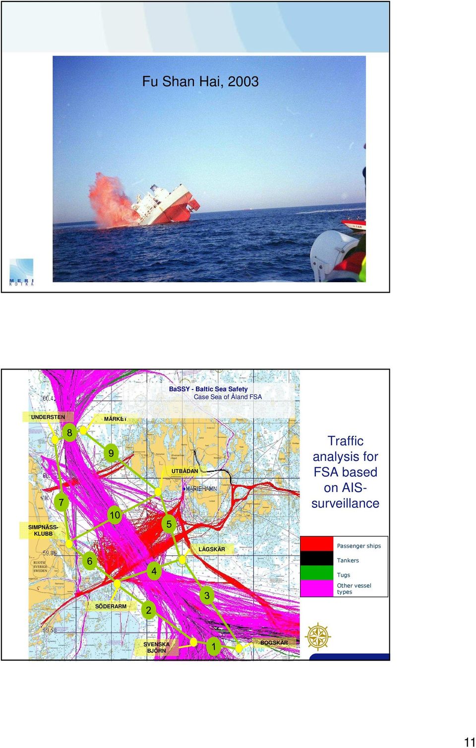 on AISsurveillance SIMPNÄSS- KLUBB LÅGSKÄR Passenger ships