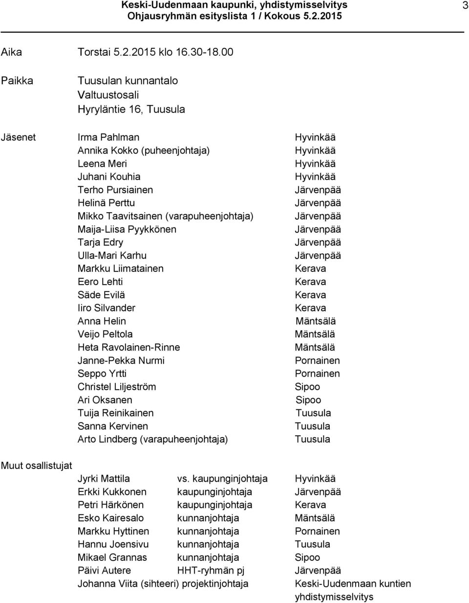 Helinä Perttu Mikko Taavitsainen (varapuheenjohtaja) Maija-Liisa Pyykkönen Tarja Edry Ulla-Mari Karhu Markku Liimatainen Eero Lehti Säde Evilä Iiro Silvander Anna Helin Mäntsälä Veijo Peltola