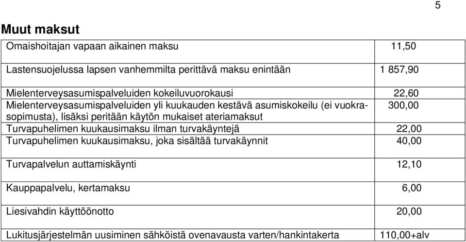 lisäksi peritään käytön mukaiset ateriamaksut Turvapuhelimen kuukausimaksu ilman turvakäyntejä 22,00 Turvapuhelimen kuukausimaksu, joka sisältää