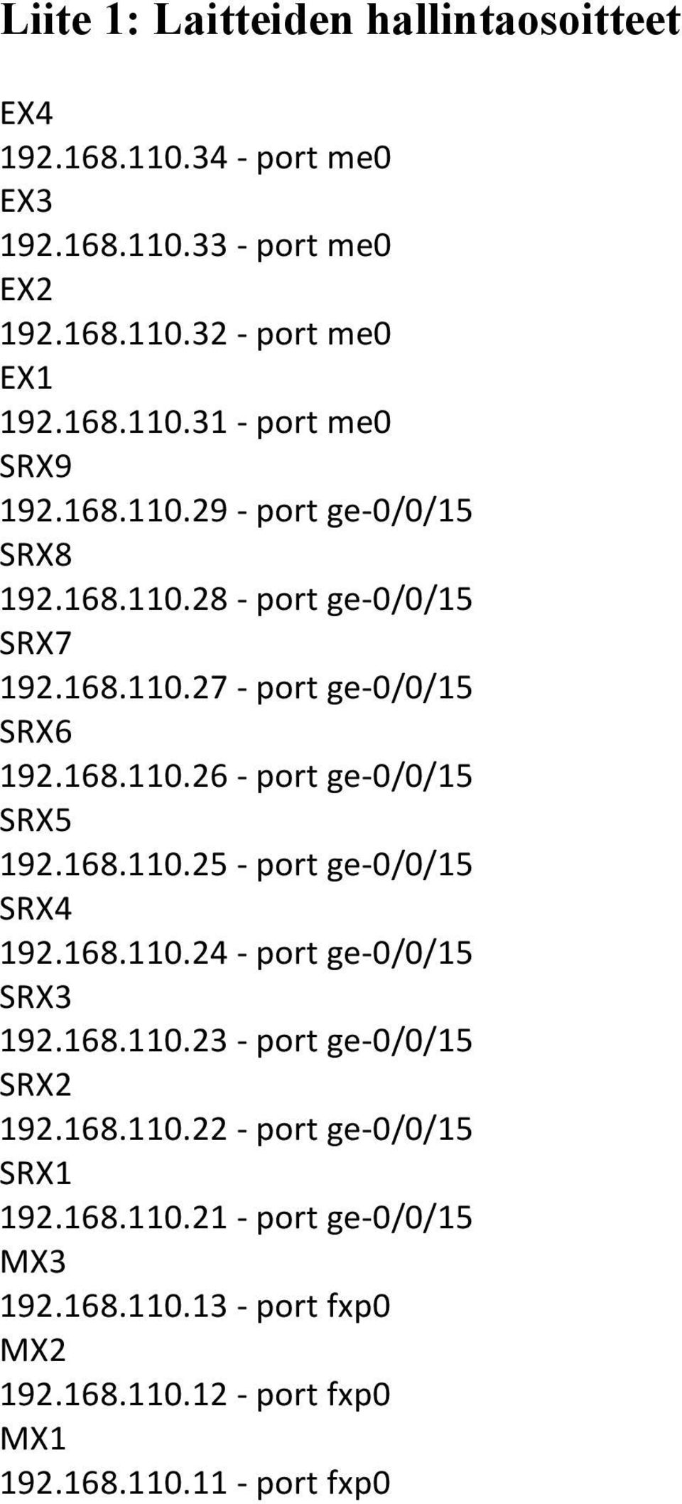 168.110.25 - port ge- 0/0/15 SRX4 192.168.110.24 - port ge- 0/0/15 SRX3 192.168.110.23 - port ge- 0/0/15 SRX2 192.168.110.22 - port ge- 0/0/15 SRX1 192.