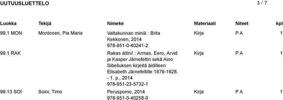 978-95-0-4024-2 99. RAK Rakas äitini!