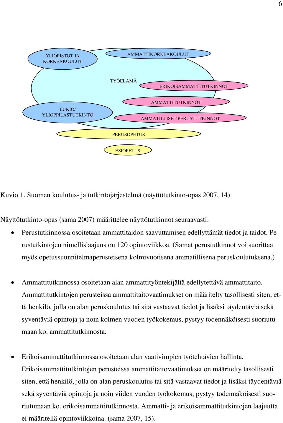 edellyttämät tiedot ja taidot. Perustutkintojen nimellislaajuus on 120 opintoviikkoa.