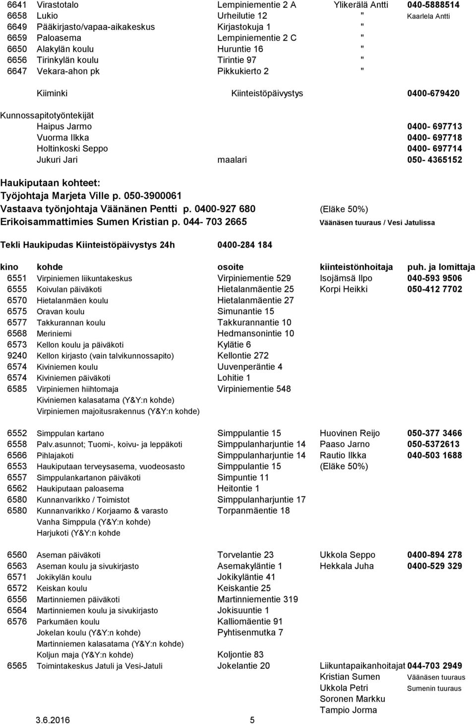 Ilkka 0400-697718 Holtinkoski Seppo 0400-697714 Jukuri Jari maalari 050-4365152 Haukiputaan kohteet: Työjohtaja Marjeta Ville p. 050-3900061 Vastaava työnjohtaja Väänänen Pentti p.