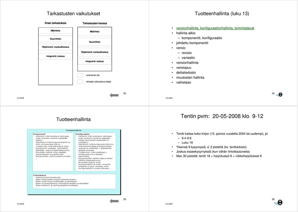 versio revisio variaatio versionhallinta versiopuu deltatiedosto muutosten hallinta vaihetaso 33 34 Tuotteenhallinta Tentin pvm: 0-05-008 klo 9- Komponentit - Versiointi: mitä versioita on olemassa,