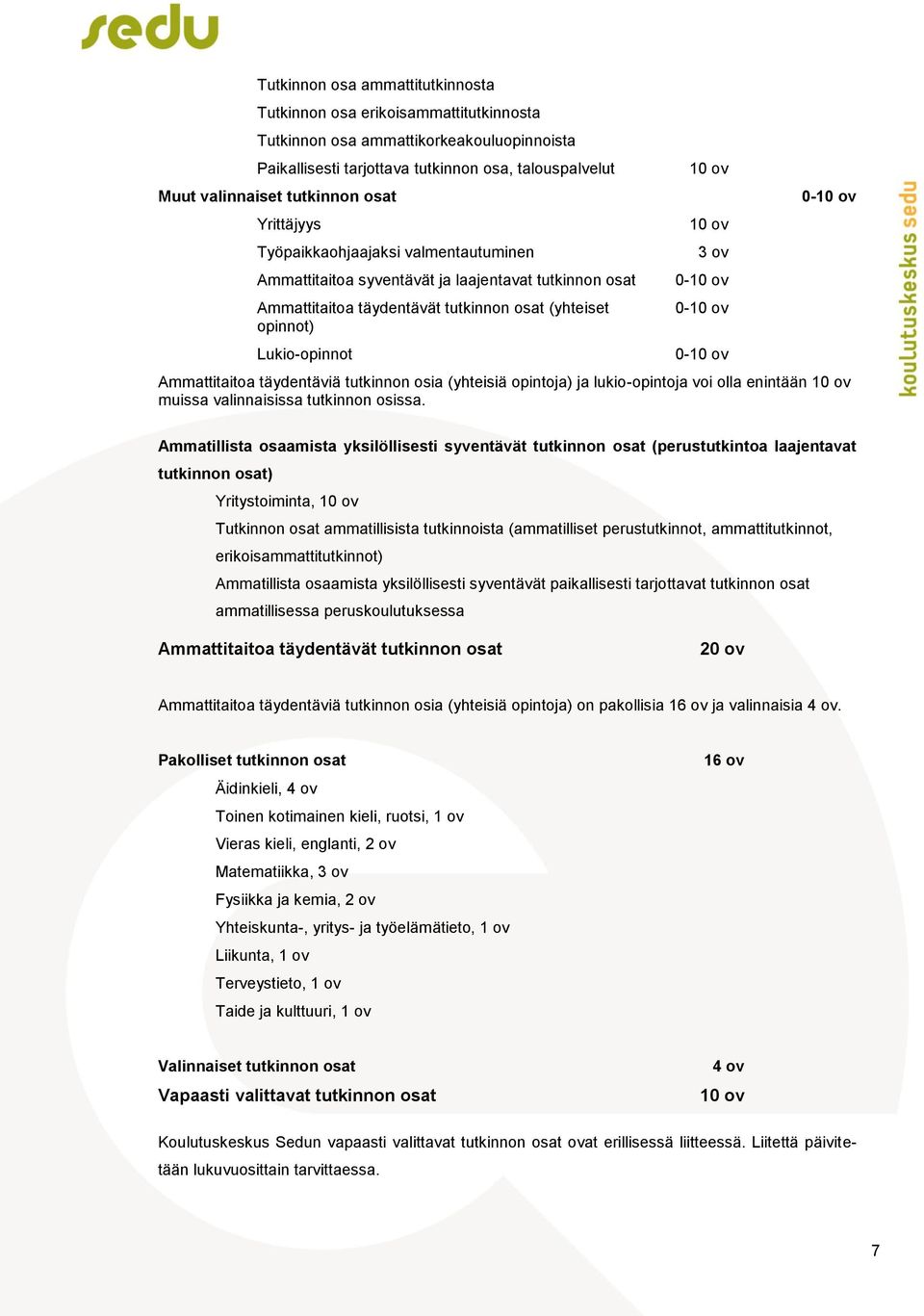 0-10 ov 0-10 ov 0-10 ov 0-10 ov Ammattitaitoa täydentäviä tutkinnon osia (yhteisiä opintoja) ja lukio-opintoja voi olla enintään 10 ov muissa valinnaisissa tutkinnon osissa.