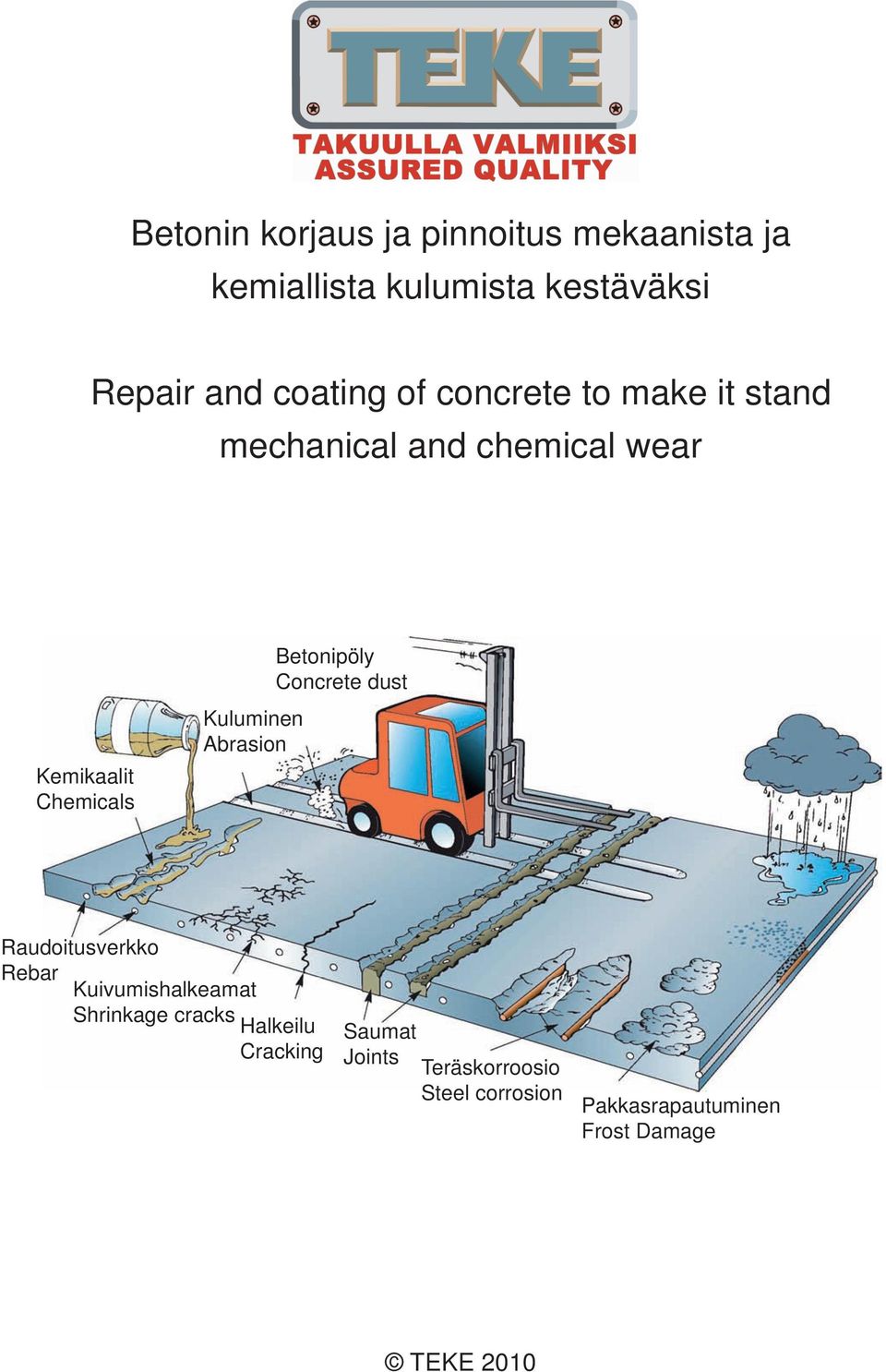 Kuluminen Abrasion Betonipöly Concrete dust Raudoitusverkko Rebar Kuivumishalkeamat