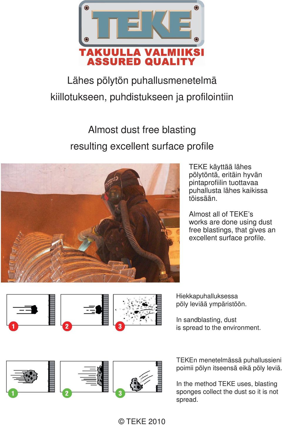 Almost all of TEKE s works are done using dust free blastings, that gives an excellent surface profile. Hiekkapuhalluksessa pöly leviää ympäristöön.