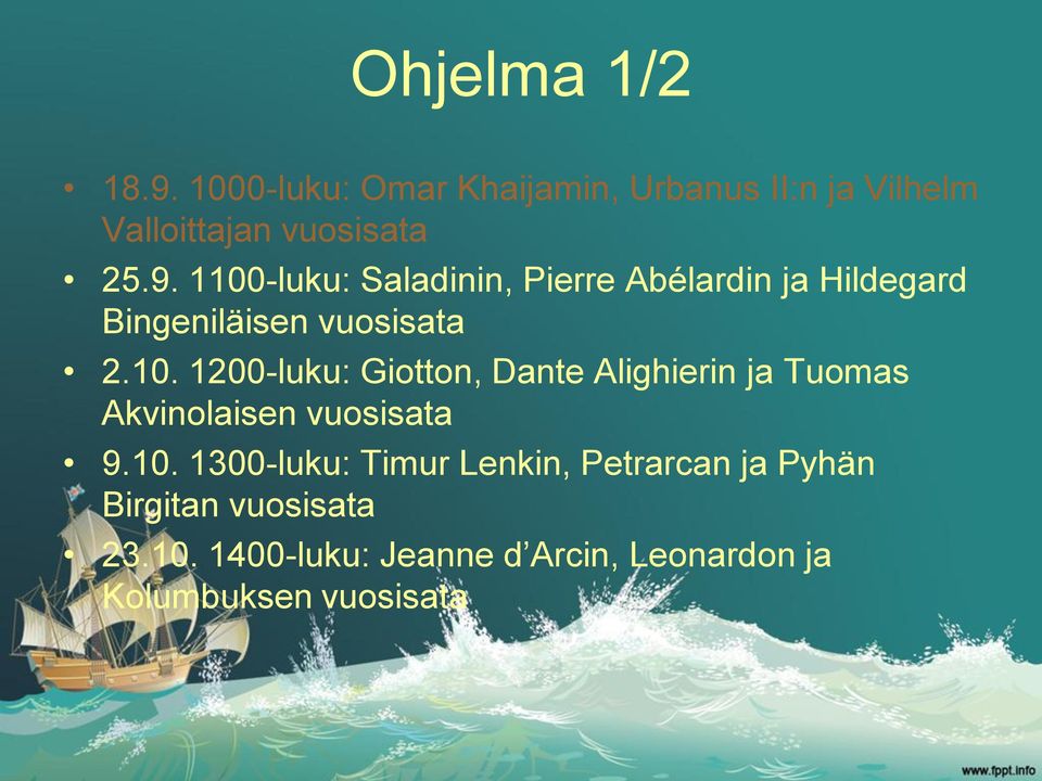 10. 1400-luku: Jeanne d Arcin, Leonardon ja Kolumbuksen vuosisata