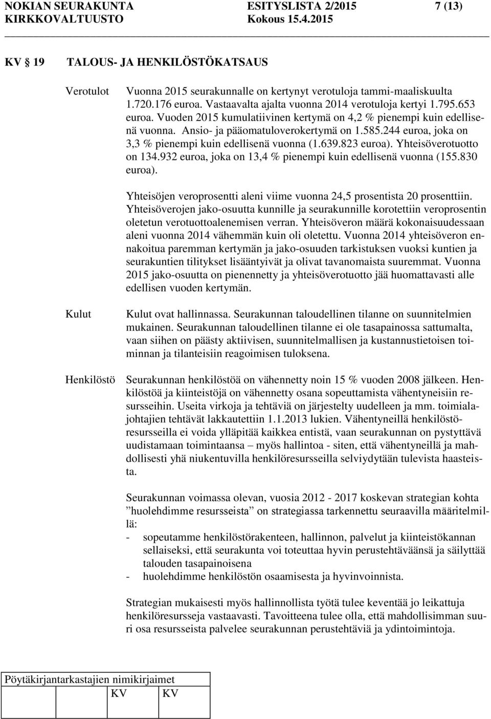 244 euroa, joka on 3,3 % pienempi kuin edellisenä vuonna (1.639.823 euroa). Yhteisöverotuotto on 134.932 euroa, joka on 13,4 % pienempi kuin edellisenä vuonna (155.830 euroa).