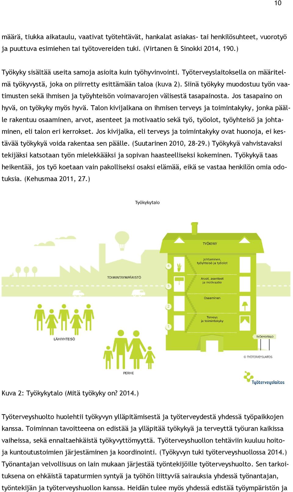 Siinä työkyky muodostuu työn vaatimusten sekä ihmisen ja työyhteisön voimavarojen välisestä tasapainosta. Jos tasapaino on hyvä, on työkyky myös hyvä.
