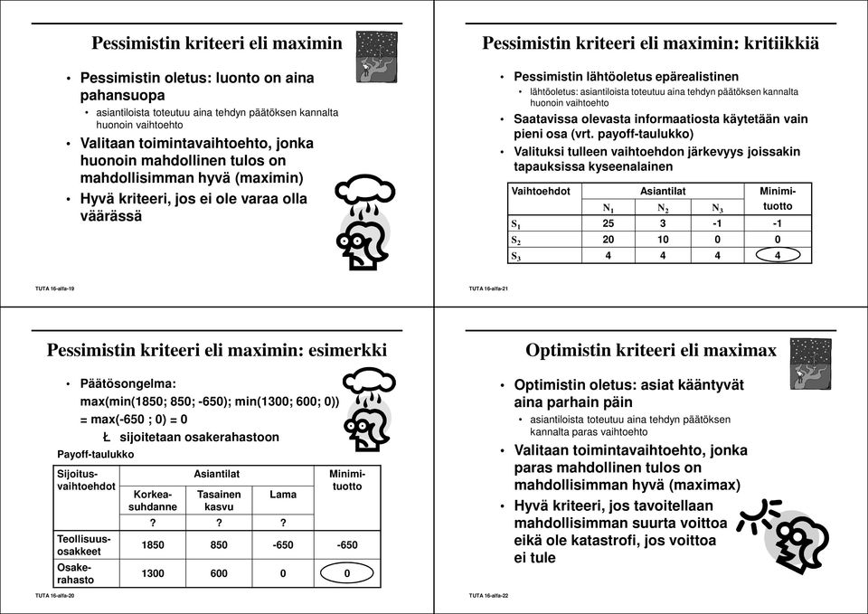 asiantiloista toteutuu aina tehdyn päätöksen kannalta huonoin vaihtoehto Saatavissa olevasta informaatiosta käytetään vain pieni osa (vrt.