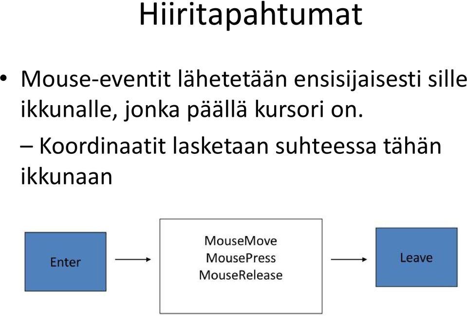 ikkunalle, jonka päällä kursori on.